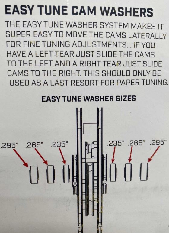 Prime Cam Washer Kit Black Series - NEW (#195)
