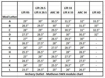 Mathews Switchweight-X Module Set SWX LIFT/ARC