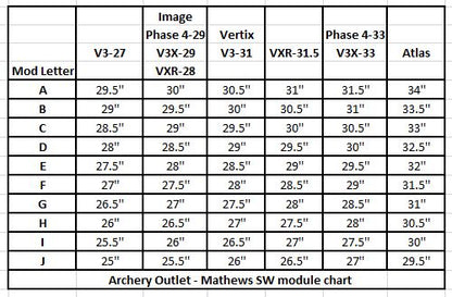 Mathews Switchweight Module Set SW Phase4/V3/VXR/V3X/Image/Vertix/Atlas